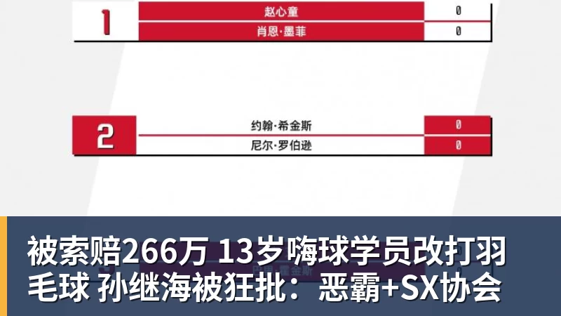 尊龙凯时被索赔266万 13岁嗨球学员改打羽毛球 孙继海被狂批：恶霸+SX协会