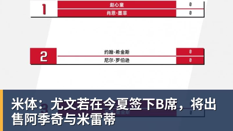 TA:即使未能获得欧冠资格,切尔西仍打算继续留任罗塞尼尔 - 尊龙凯时 - 官方网站